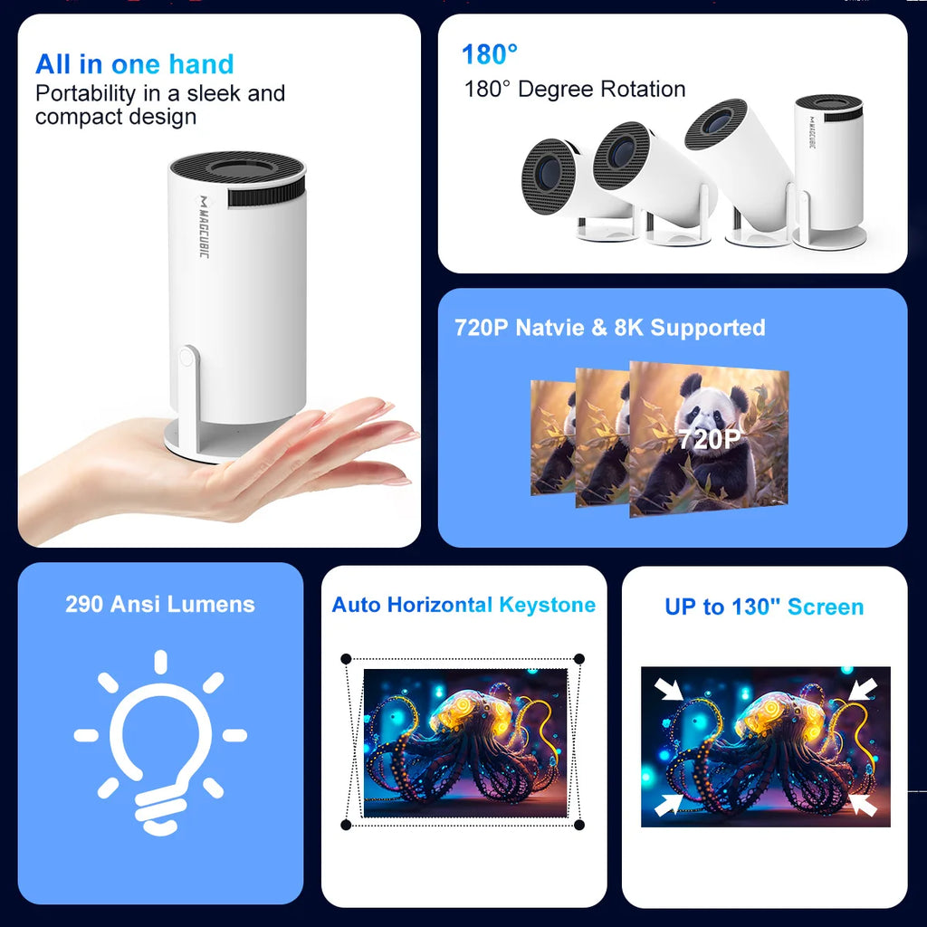 Magcubic Projector HY300 PRO 8K Android 14 Dual Wifi6 290ANSI Allwinner H726 BT5.4 1080P 1280*720P Home Cinema Outdoor Projetor